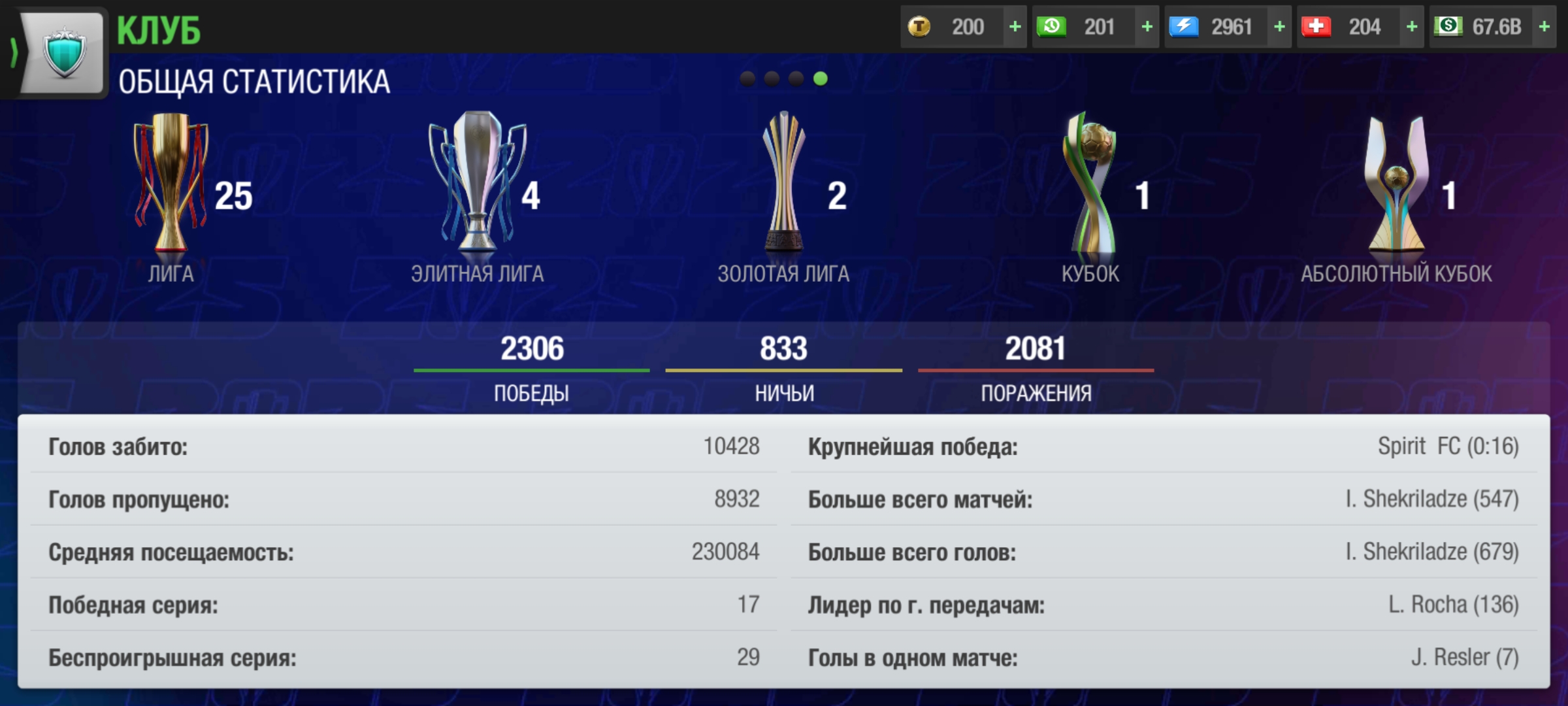 Screenshot_20250615_230833_Top_Eleven.jpg