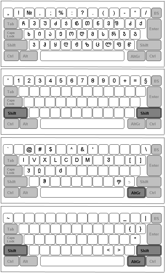GeokeybStdLayot.png