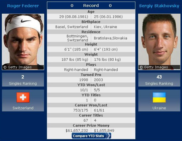 federer_quarter.jpg
