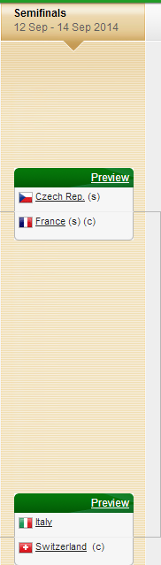 semis.png
