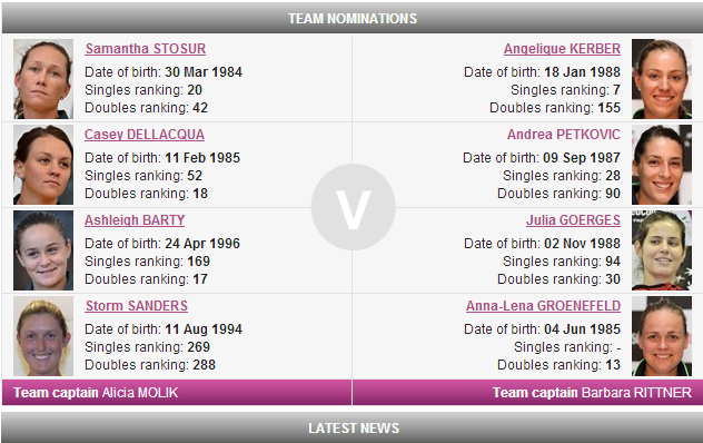 fed_cup.png