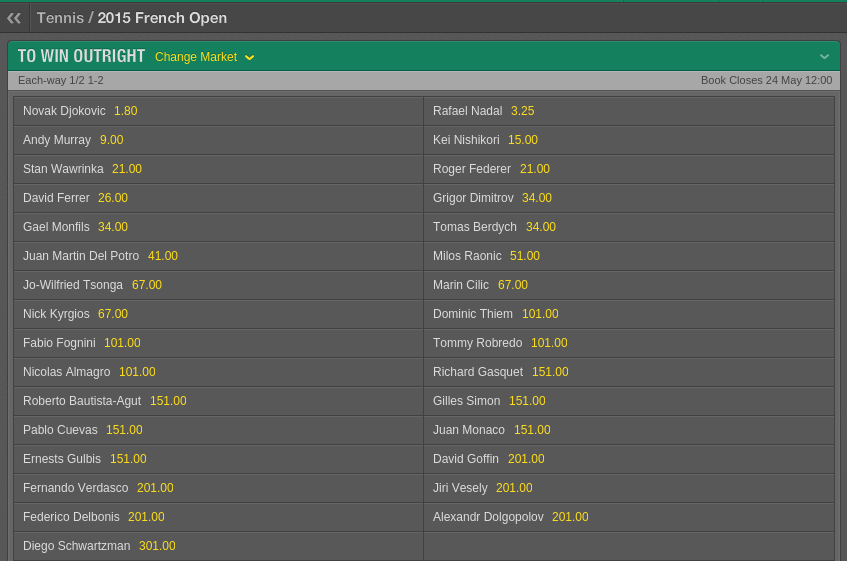 french_open_outright.png
