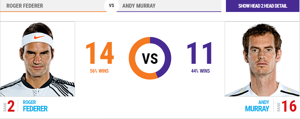 federer.png