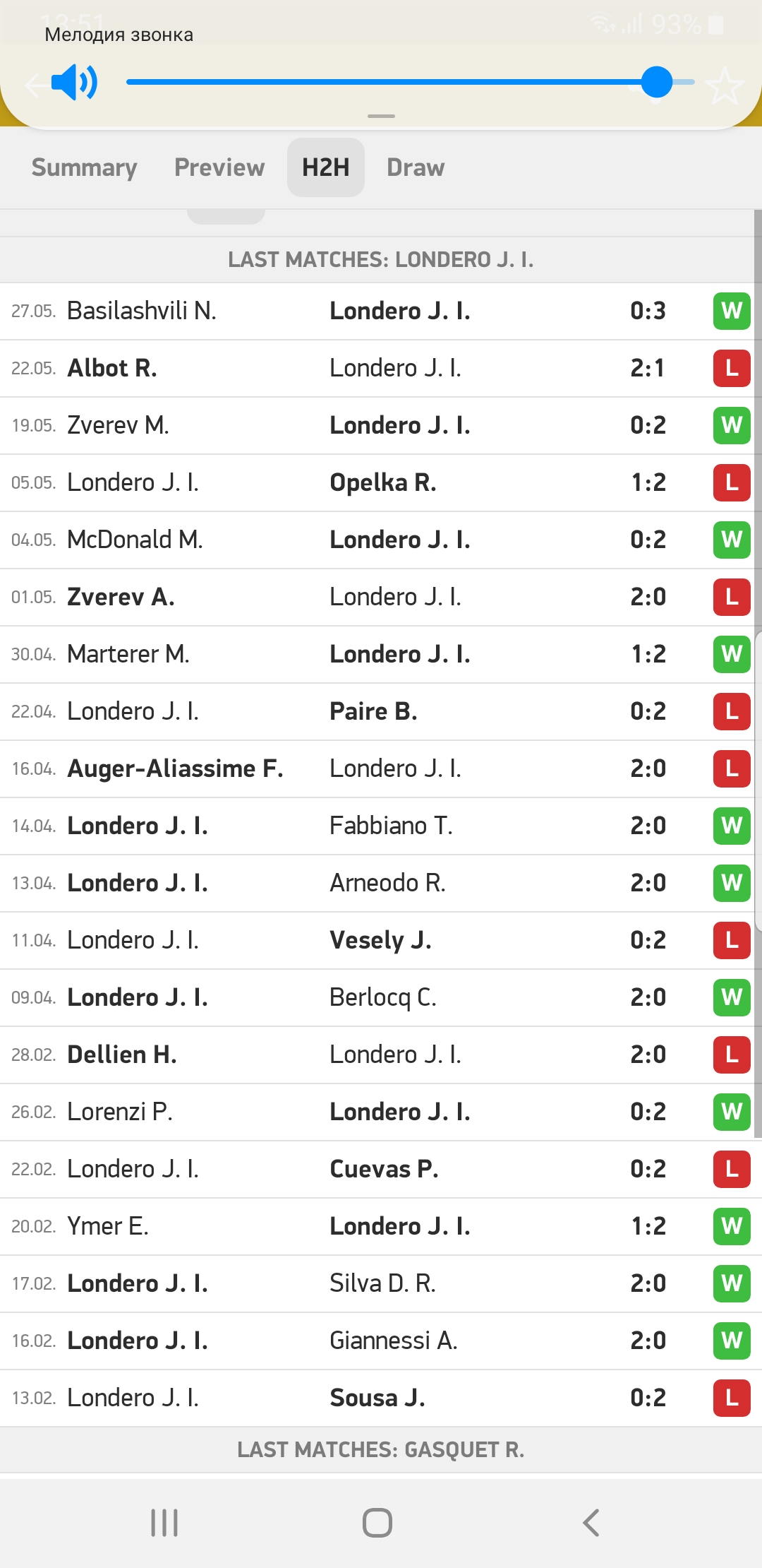 Screenshot_20190529_135115_FlashScore.jpg