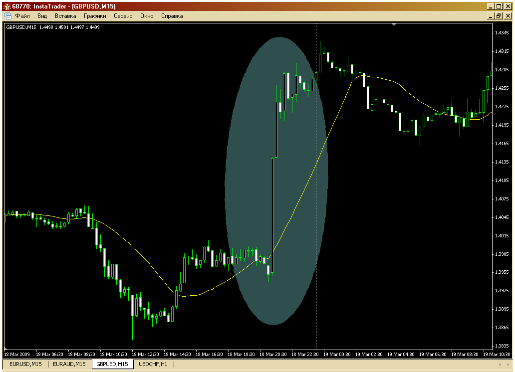 gbpusd_18_marti.gif