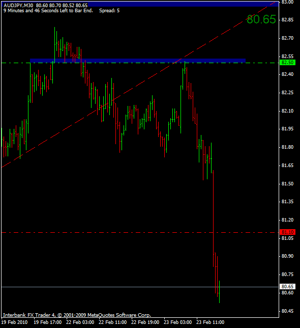 audjpy.gif