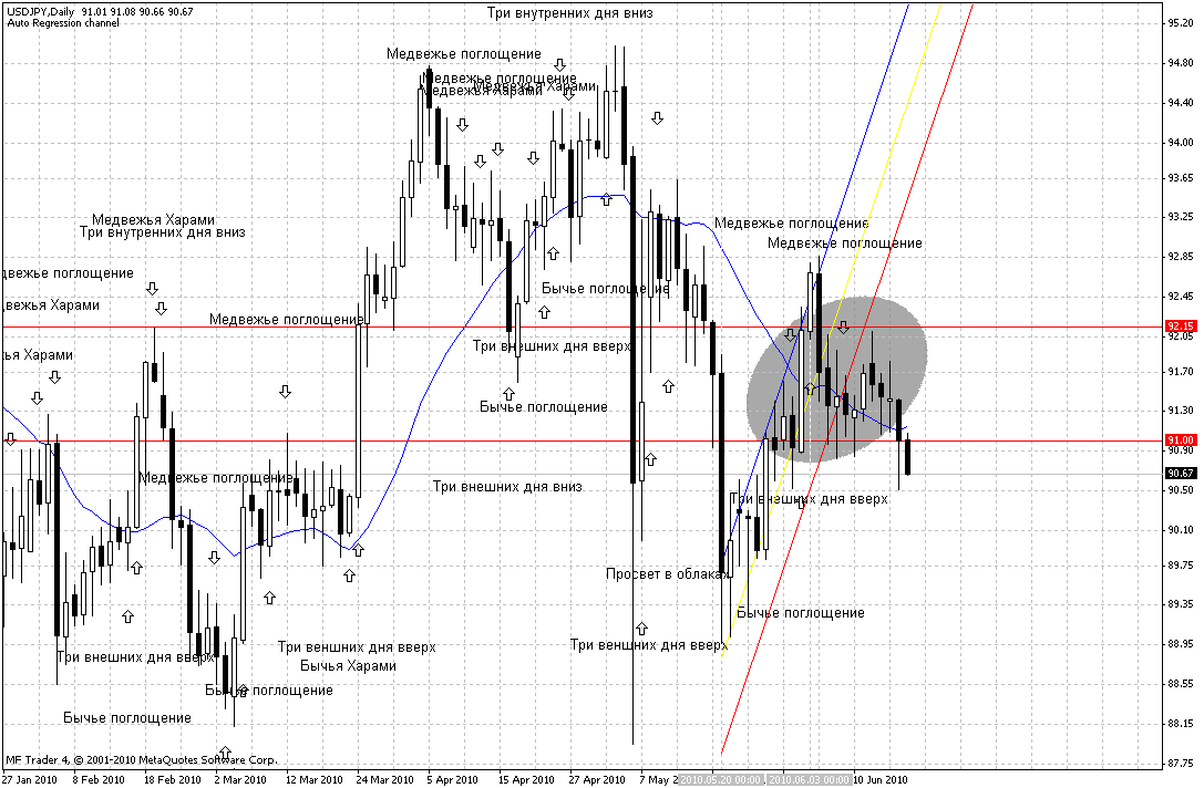 eurusd.gif