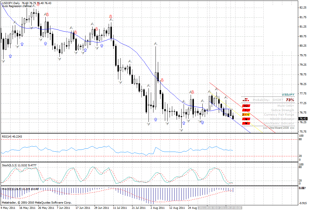 usdjpy.gif