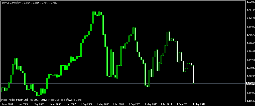 usdu.gif
