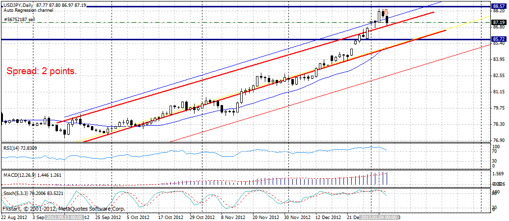 eurusd.gif