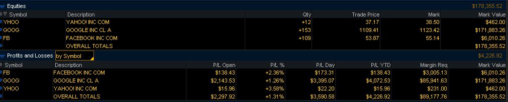 thinkorswim.JPG