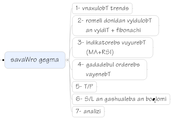 sGegma.PNG