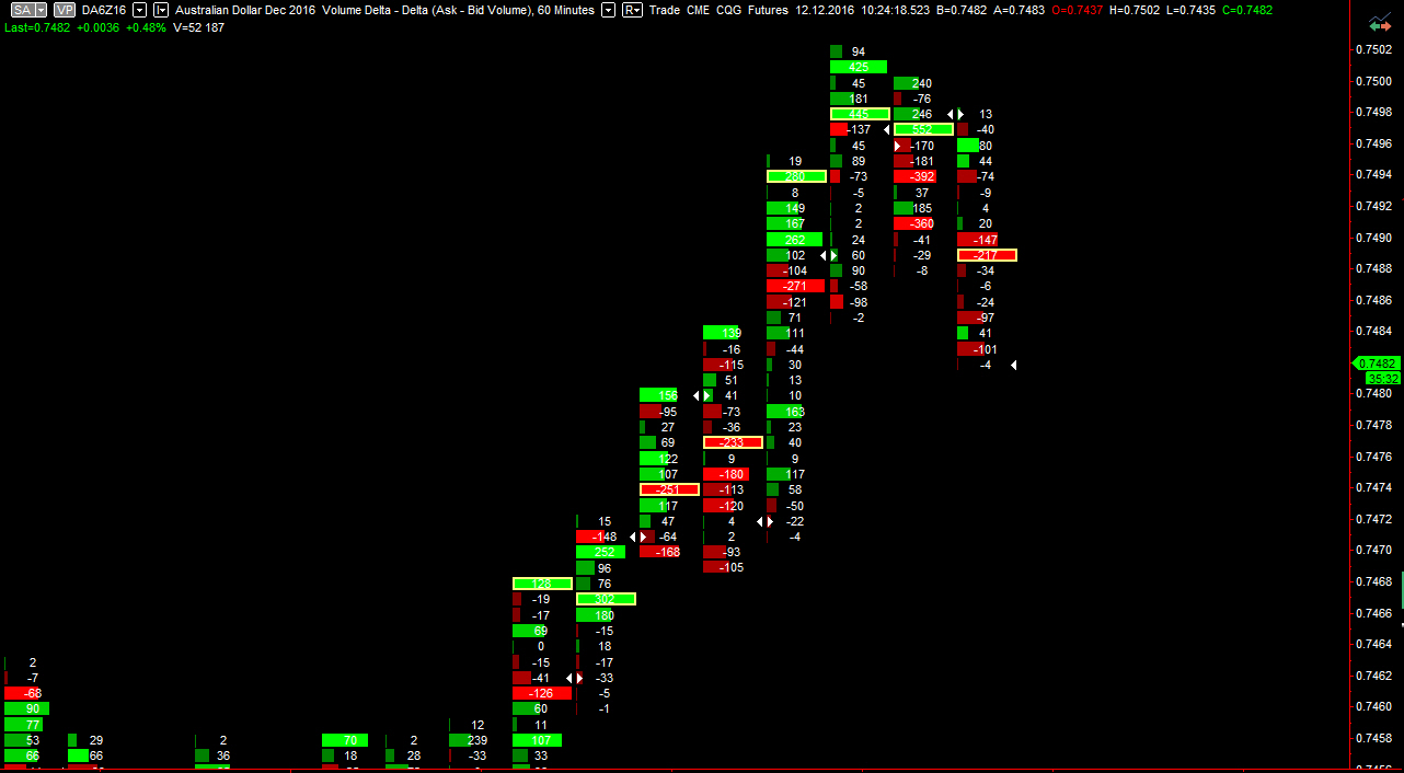 6A_cluster_chart.jpg