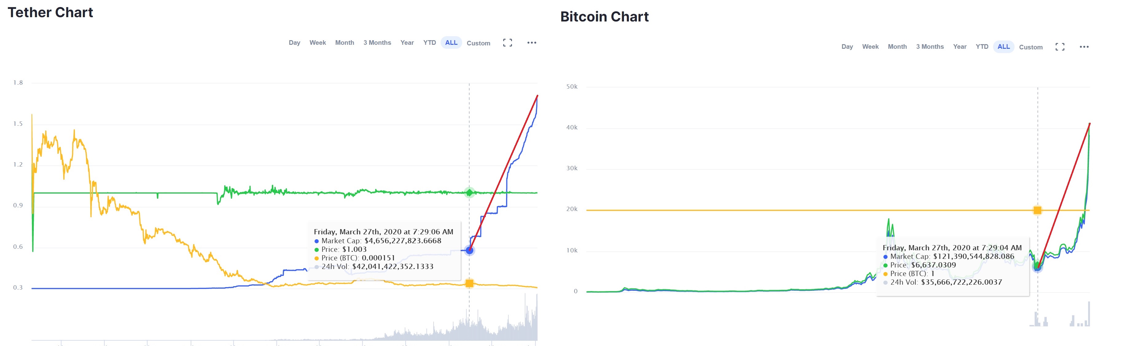 Thether___BTC.jpg