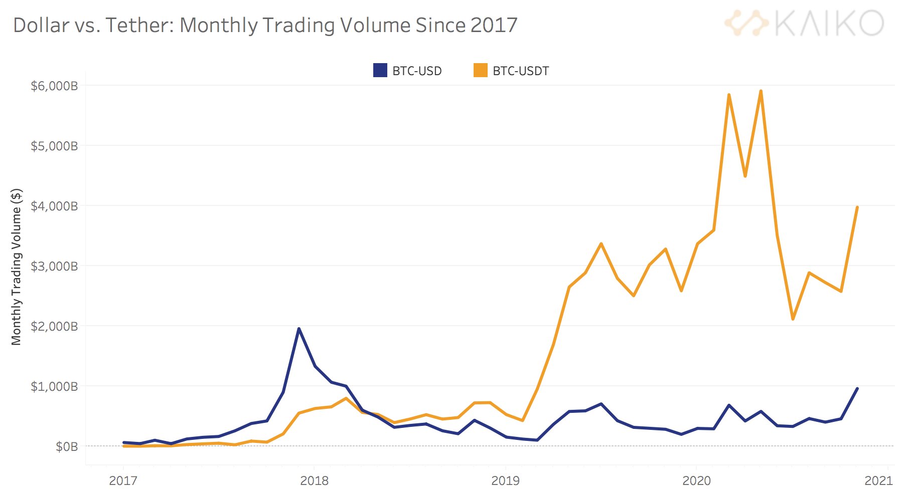 tether_vs_usd.jfif