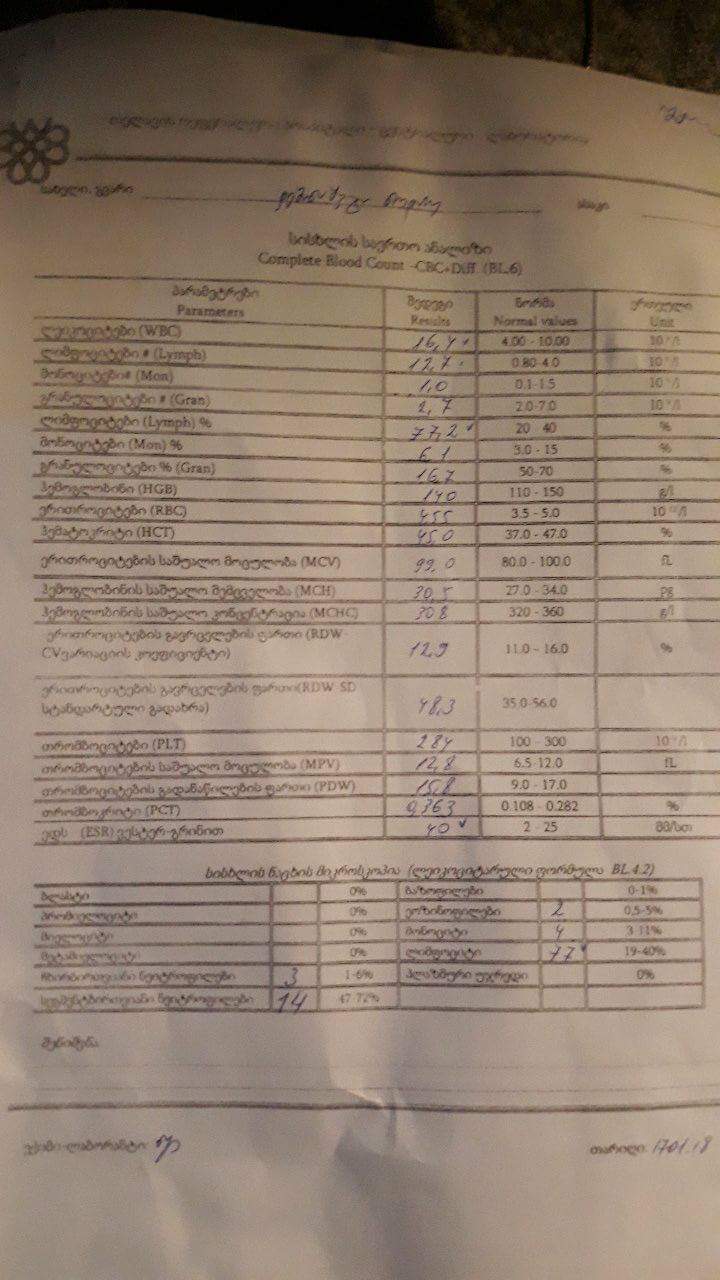 received_748782041991631.jpeg