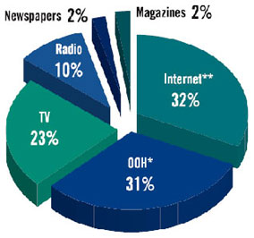 chart1.jpg