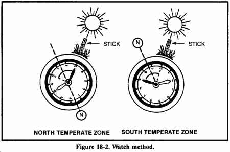 fig18_2.gif