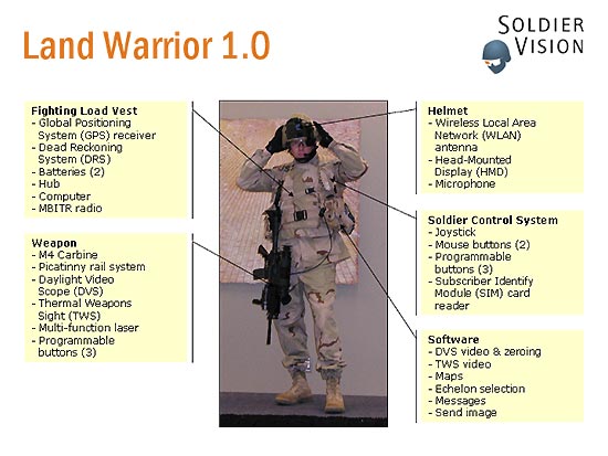 LandWarrior_2.jpg