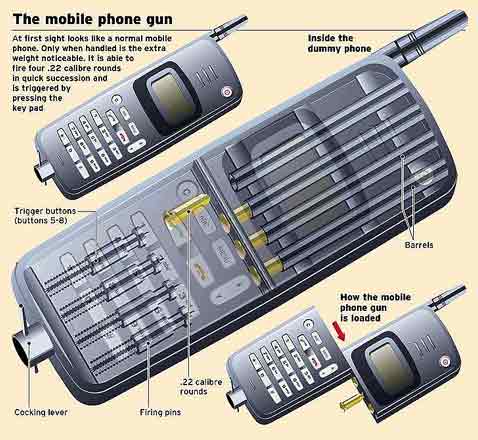 phone_gun.jpeg