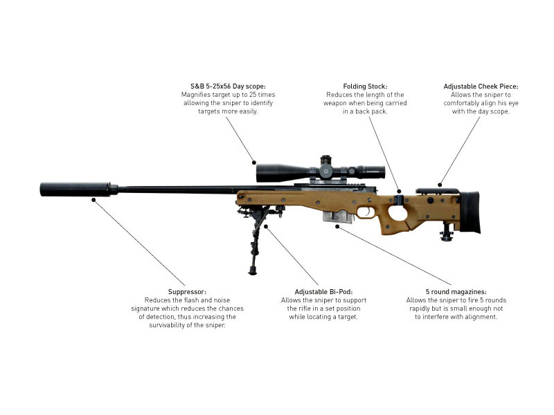 sniperrifle.jpg