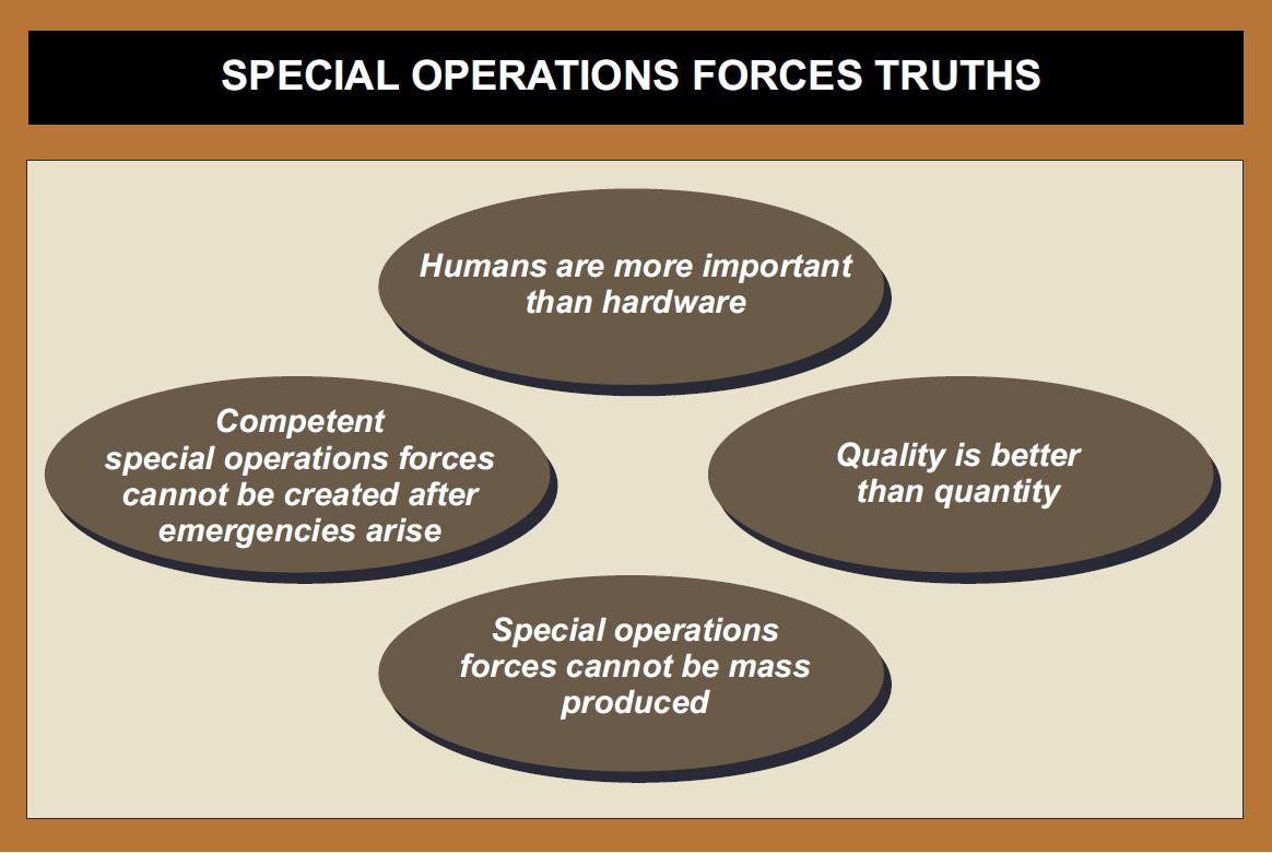 special_operations_forces_truths.jpg