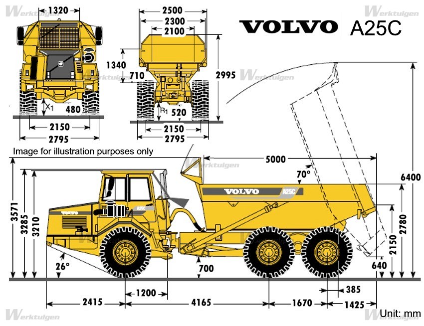 volvo_a25c.jpg