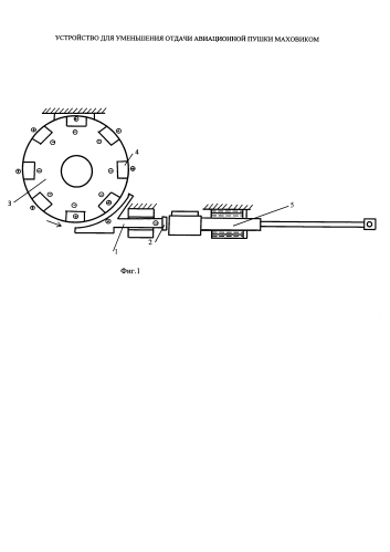 Flywheel_recoil_stabilization.jpg