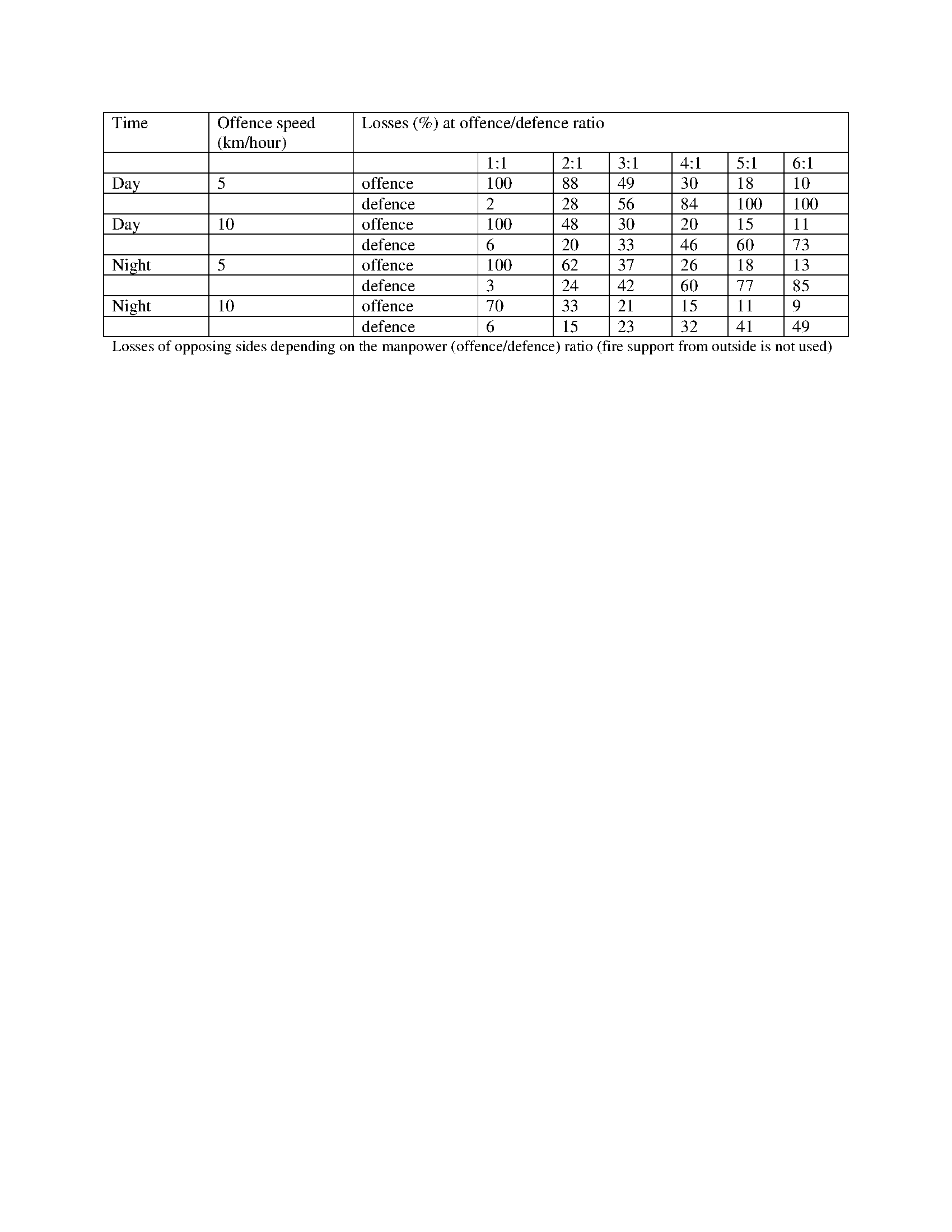 Table.gif