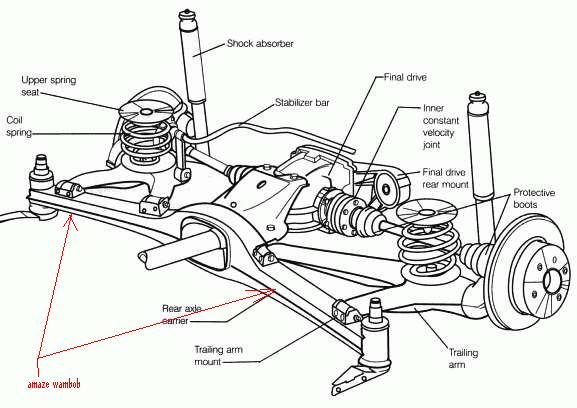 e30_rear_susp_diagram.jpg