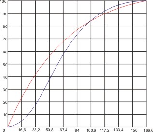 speed2.jpg