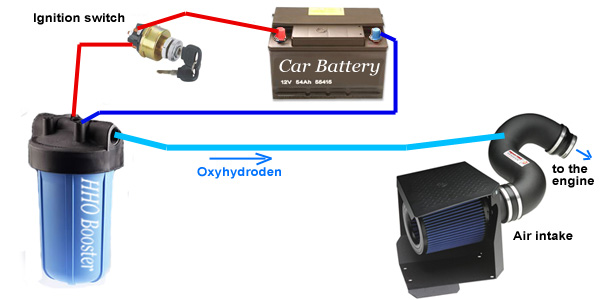 hydrogen_injection.jpg