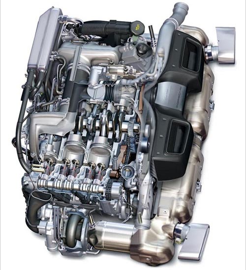 Porsche_3_6_Liter_480_PS_Boxer_engine.jpg