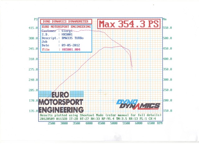dyno_result_001___Copy.jpg