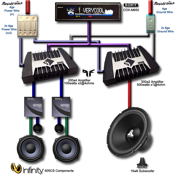 mysystem.jpg