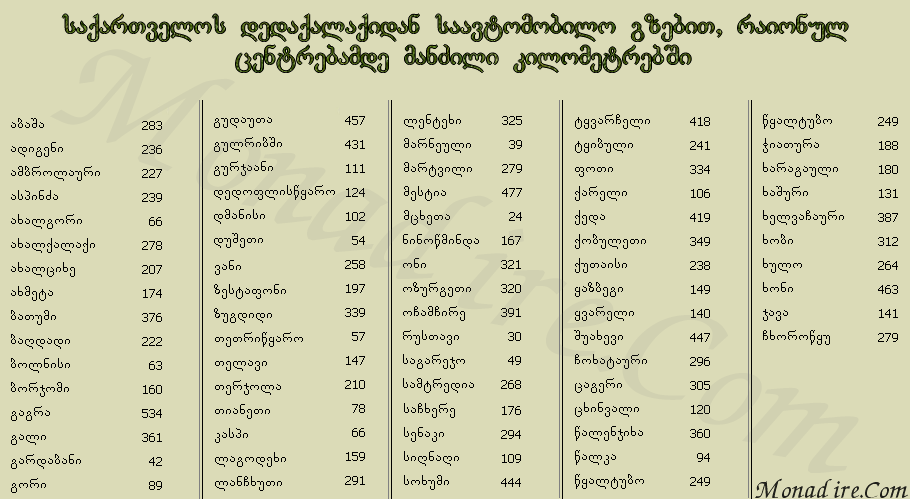 mandzili.png