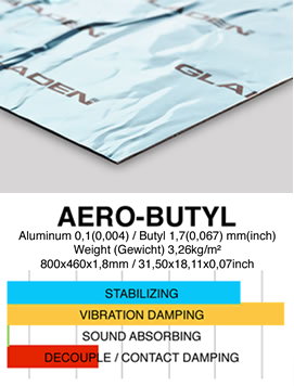 AERO_BUTYL.png