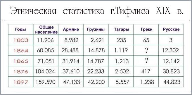 tiflisin19cuyzildkietniwc8.jpg