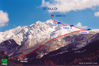 m_tetnuldi_small.jpg