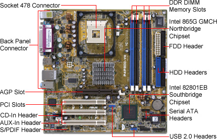 Схема asus p4p800