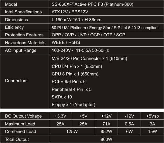 Seasonic_P_series_XP2_03_860.jpg