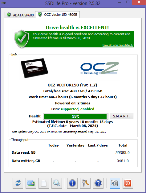 SSDLife.png