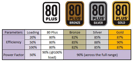 80Plus_01.jpg