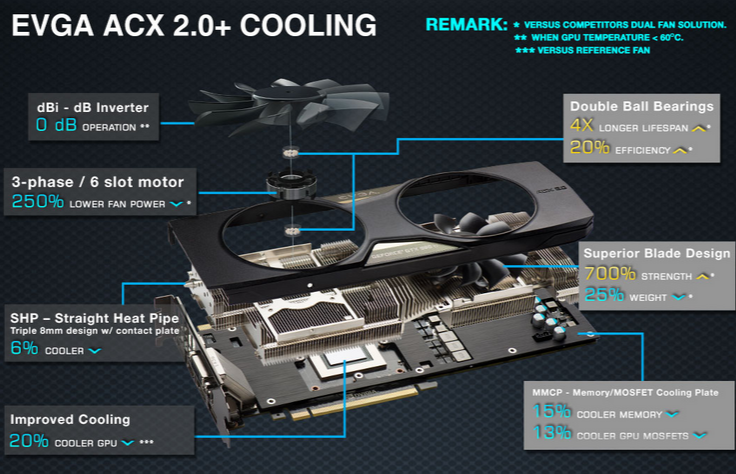 EVGA_GTX_980_TI_1.png