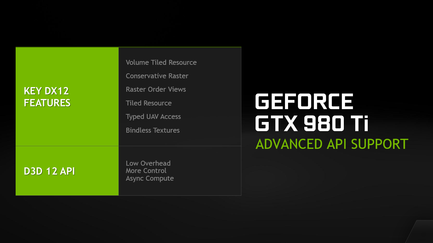 nvidia_geforce_gtx_980_ti_directx_12_advanced_api_support.png