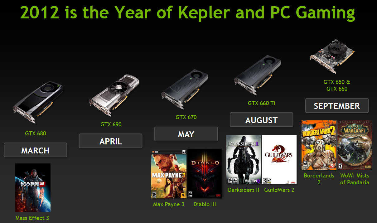 GTX_650_ti_Slide_2.jpg