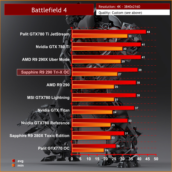BF4.png
