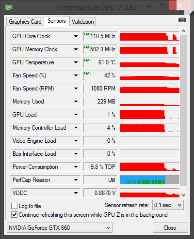 furmark_gtx_660.gif