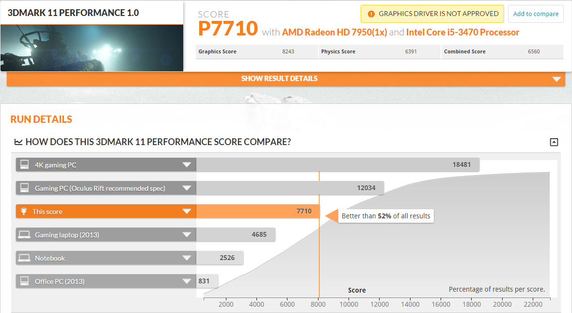 R7950_3DMark11.png