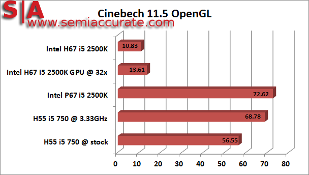 2500K_cinebench_opengl.png
